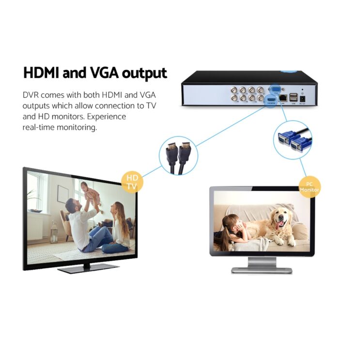 UL-tech 8CH DVR 1080P 5in1 CCTV Video Recorder 4TB Hard Drive - Image 4