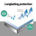 Giselle Bedding Mattress Protector Double - Image 4