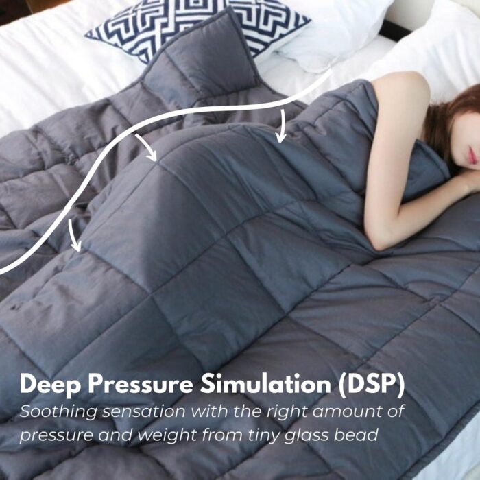 Gominimo Weighted Blanket 9KG Navy Blue - Image 3