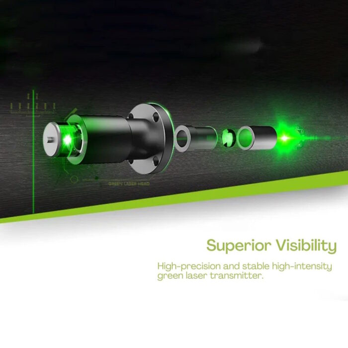 RYNOMATE Laser Level Green Light 16 Lines RNM-LL-100-LL - Image 3