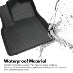 RYNOMATE Set of 6 Tesla Model-Y Floor Mats (Black) - Image 3