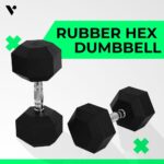 VERPEAK Rubber Hex Dumbbells 10kg x 2 - Image 2