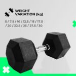 VERPEAK Rubber Hex Dumbbells 27.5KG - Image 3