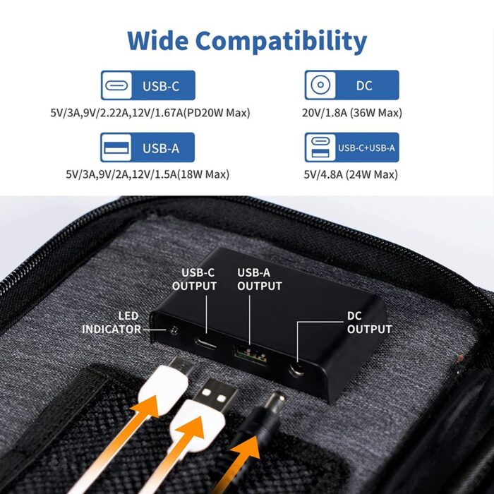 BigBlue Portable 36W Solar Panel Charger - Image 3