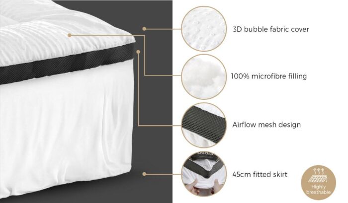 Bedra Mattress Topper Pillowtop Airflow Mesh 5cm King Single - Image 4