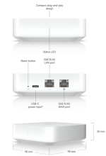 Ubiquiti Unifi Gateway Router - Image 2