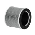 Devanti Replacement Filter Air Purifier HEPAh11 Filters Carbon 3-layer - Image 3
